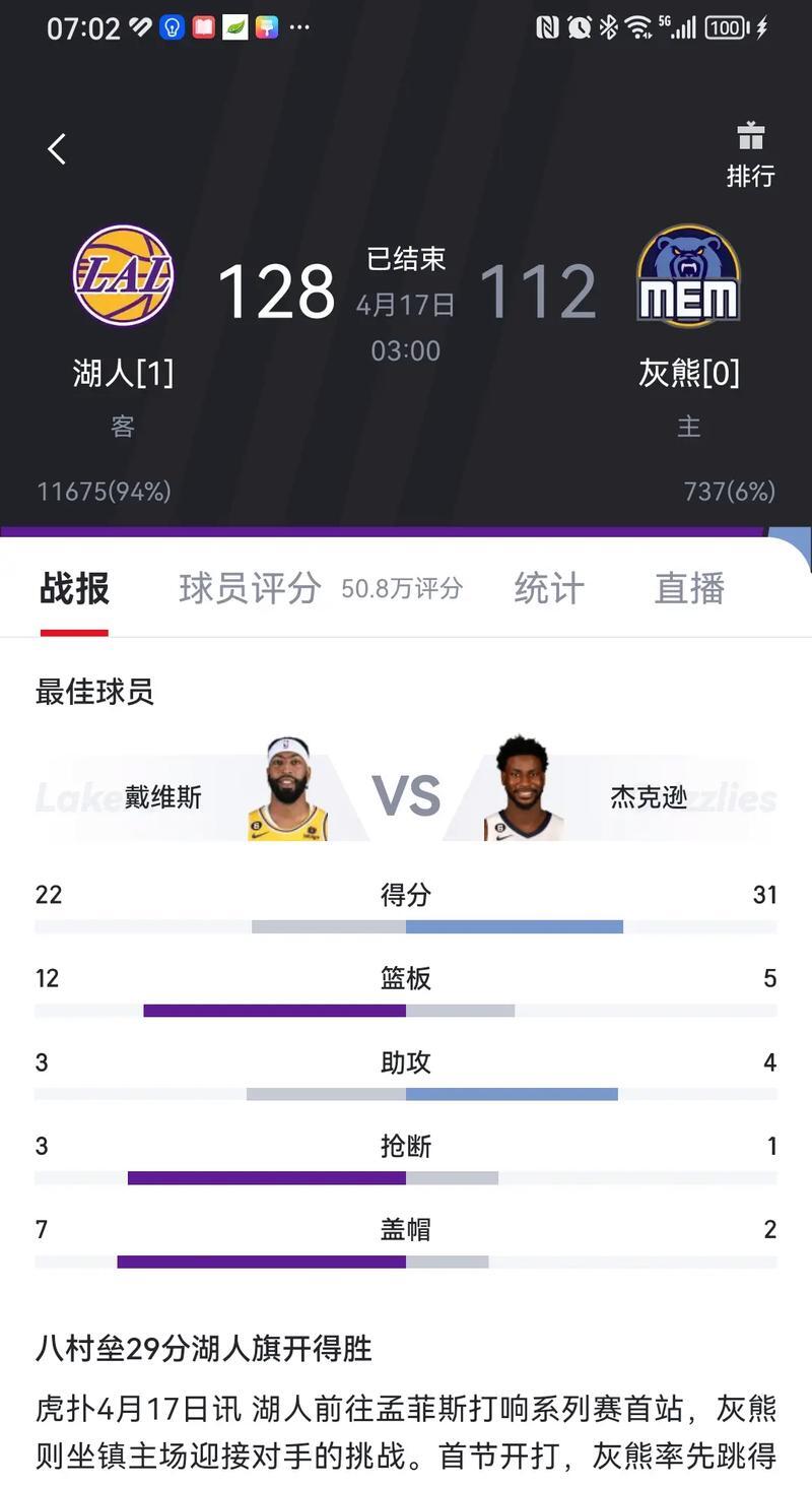 关于尼克斯轻取湖人B队，库里一己之力扛起全队的信息