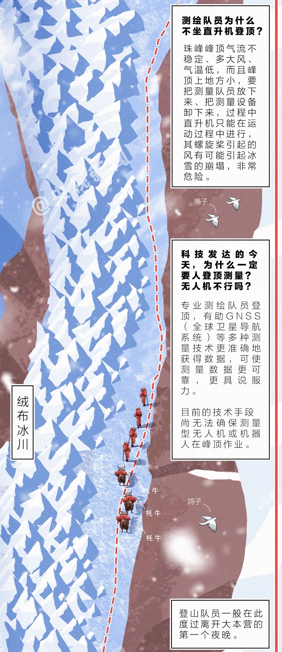 逐步攀登！某队交手对手一步步向前的简单介绍