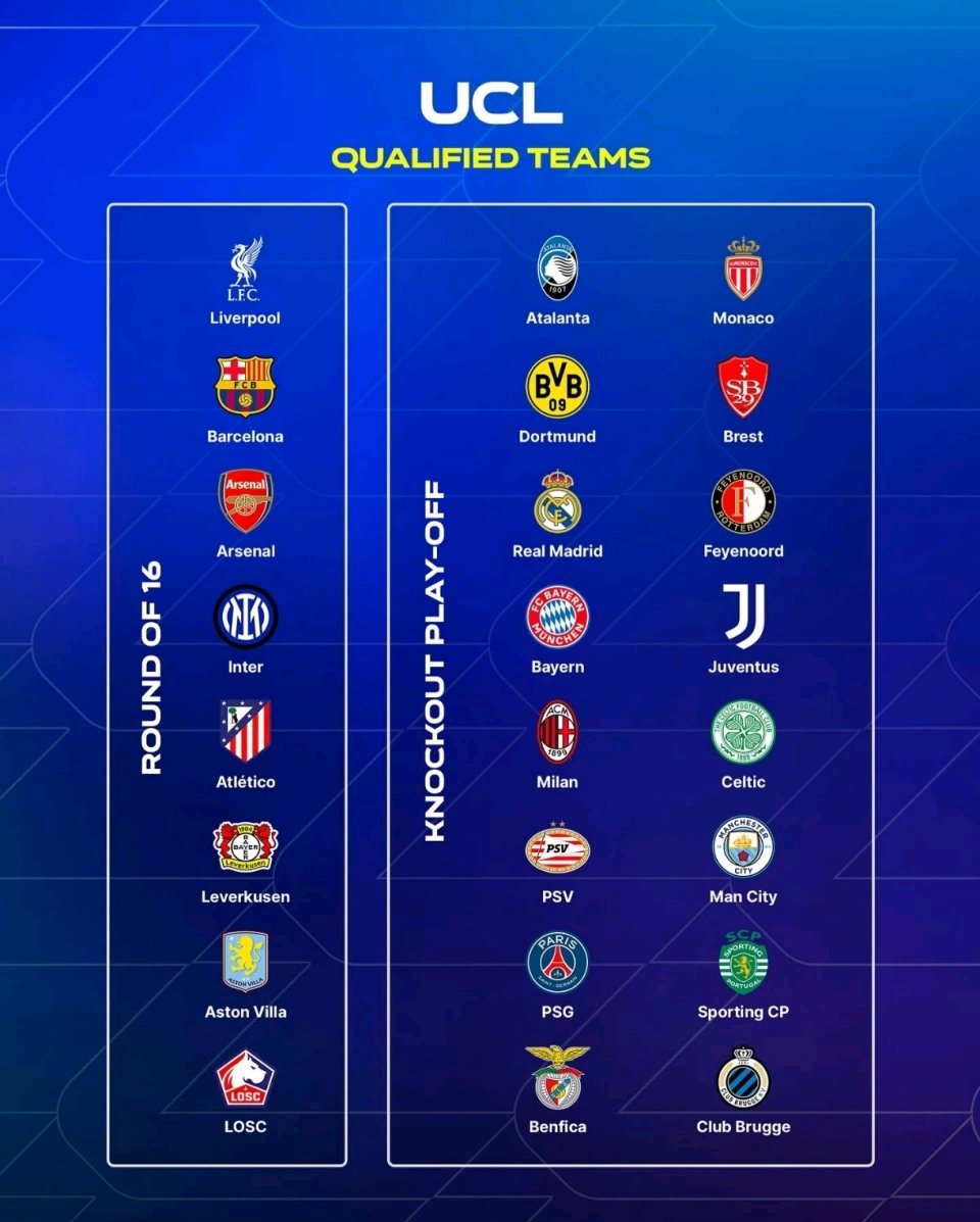 关于皇家社会宣布新赛季计划,致力争冠的信息 关于皇家社会宣布新赛季计划,致力争冠的信息