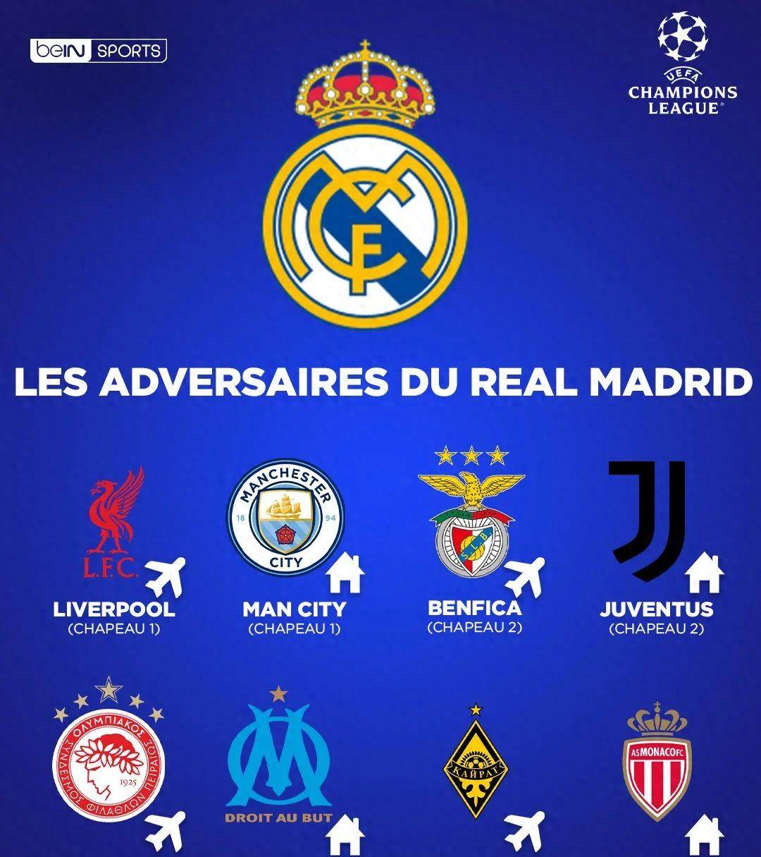 关于皇家社会宣布新赛季计划,致力争冠的信息 关于皇家社会宣布新赛季计划,致力争冠的信息