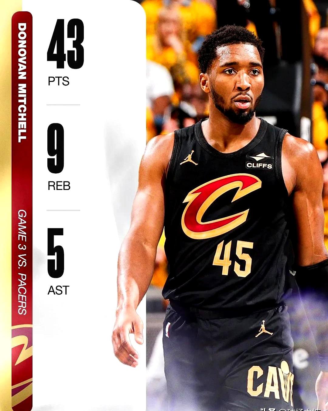 爵士逆转篮网，米切尔32分绝地反击带队夺胜