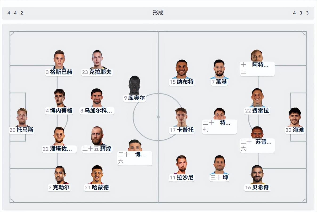 欧洲杯阵容大揭秘,球员备战如临大敌 欧洲杯阵容大揭秘,球员备战如临大敌