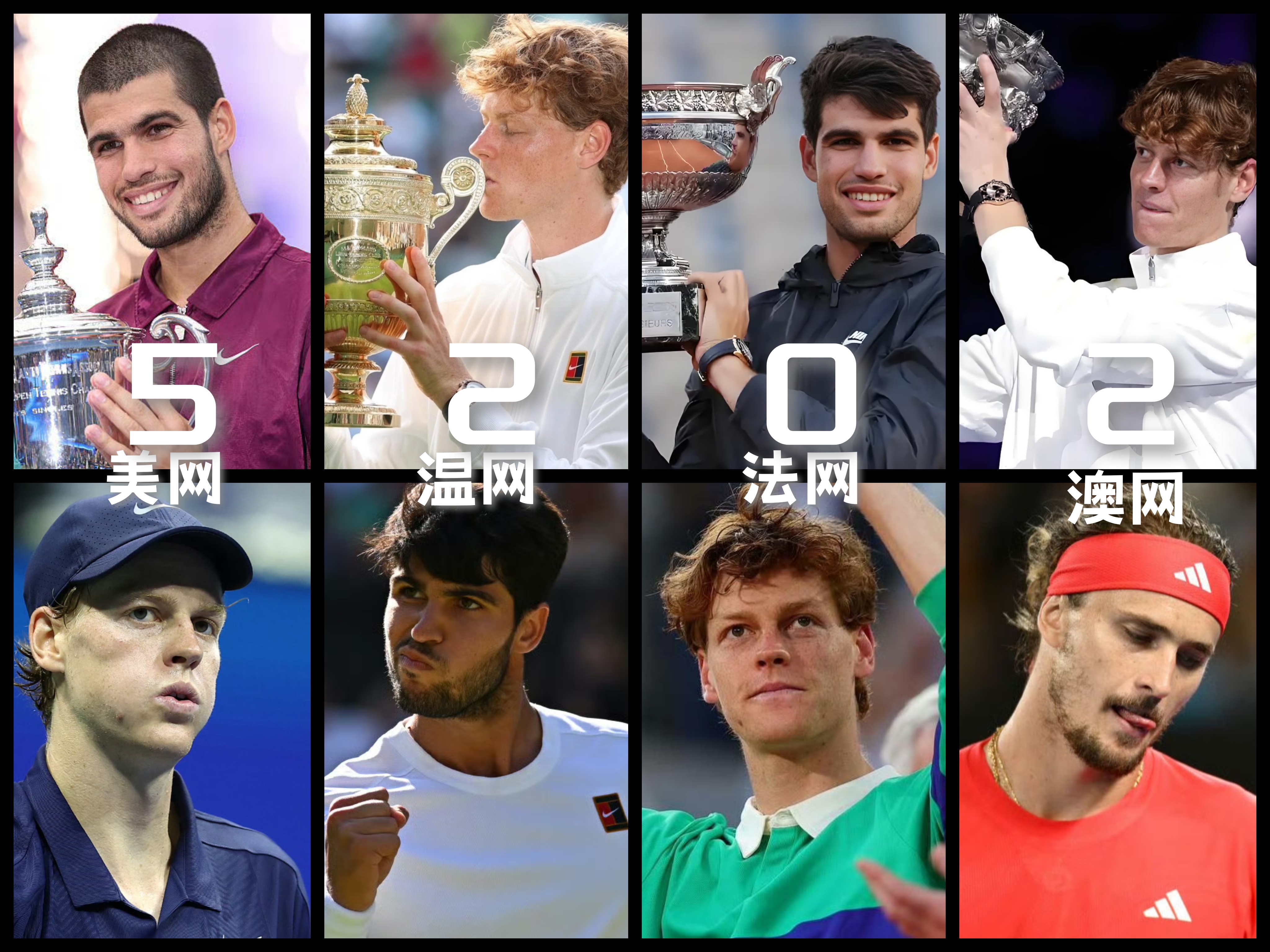 美网碾压澳网,鲁德高光表现的简单介绍 美网碾压澳网,鲁德高光表现的简单介绍